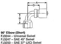 90º Elbow (Short)